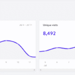 Sustainable Web Design, An Excerpt